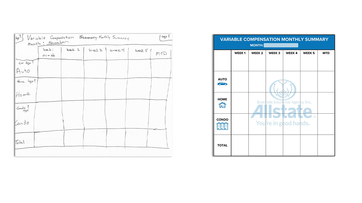 Customizable Whiteboards
