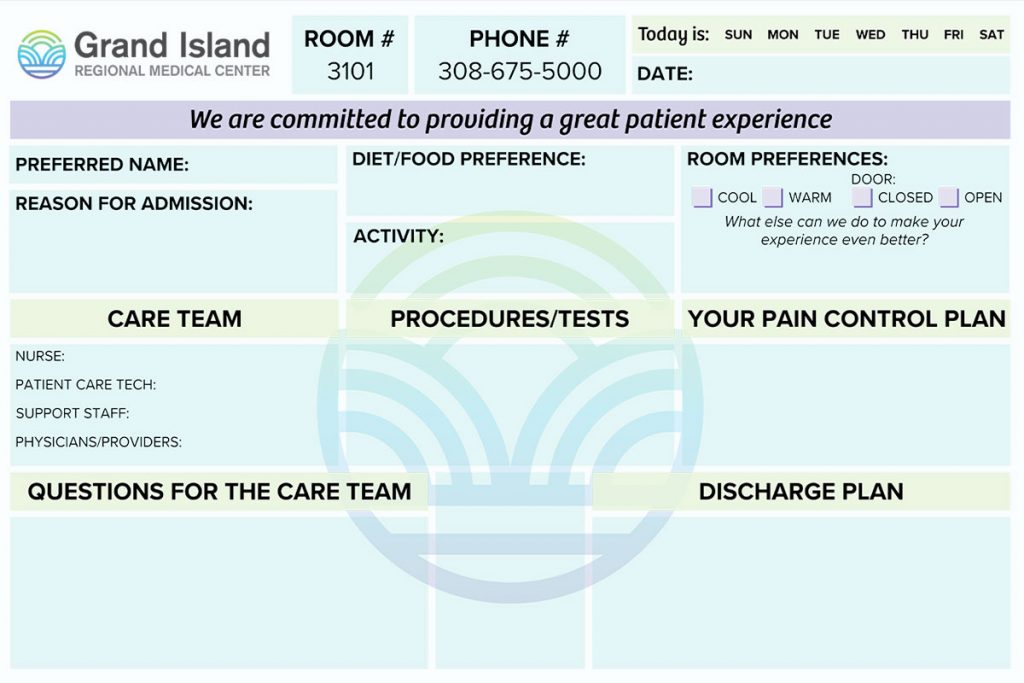 Patient Care Whiteboard