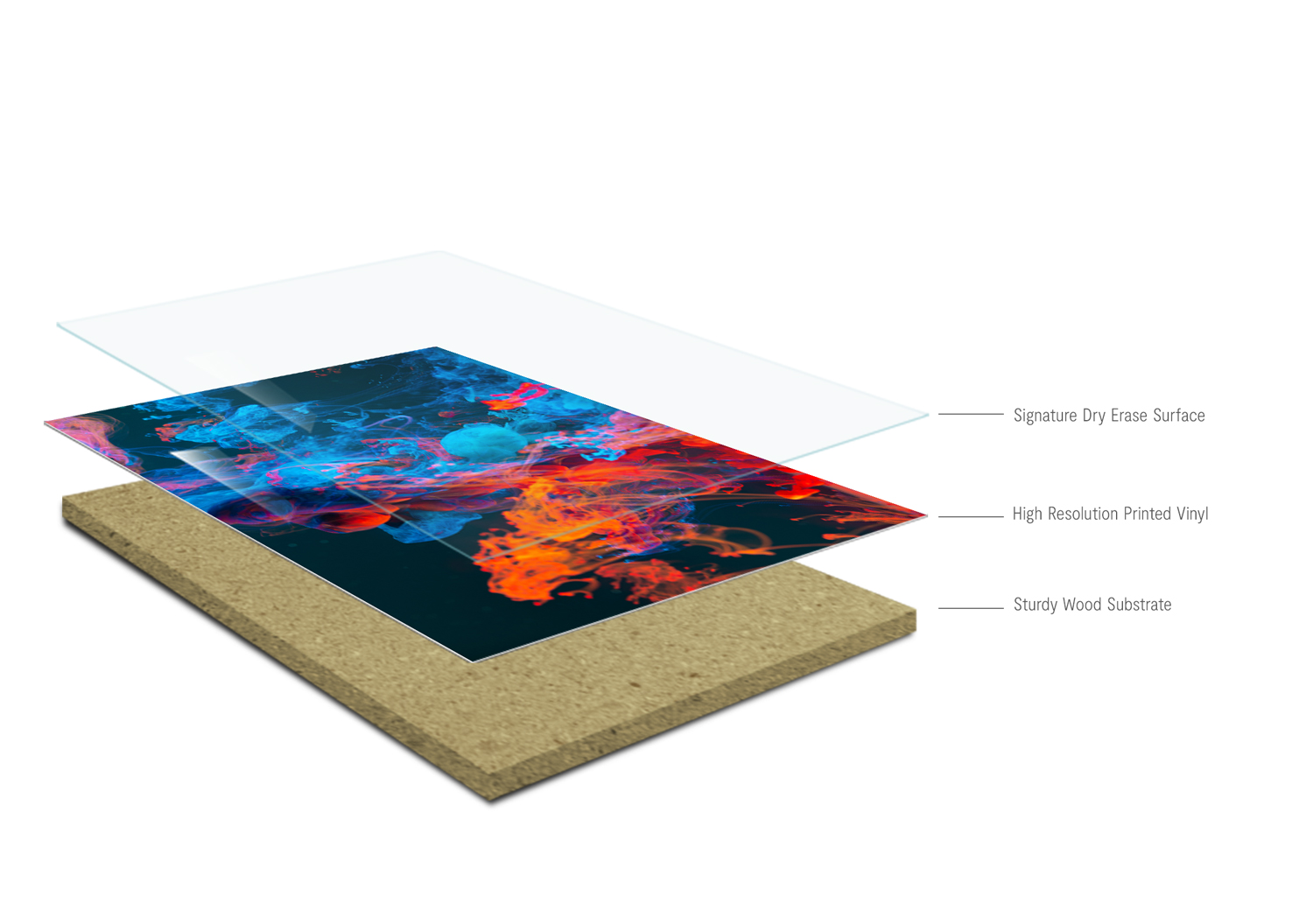 OptiMA® OptiPrint® Process