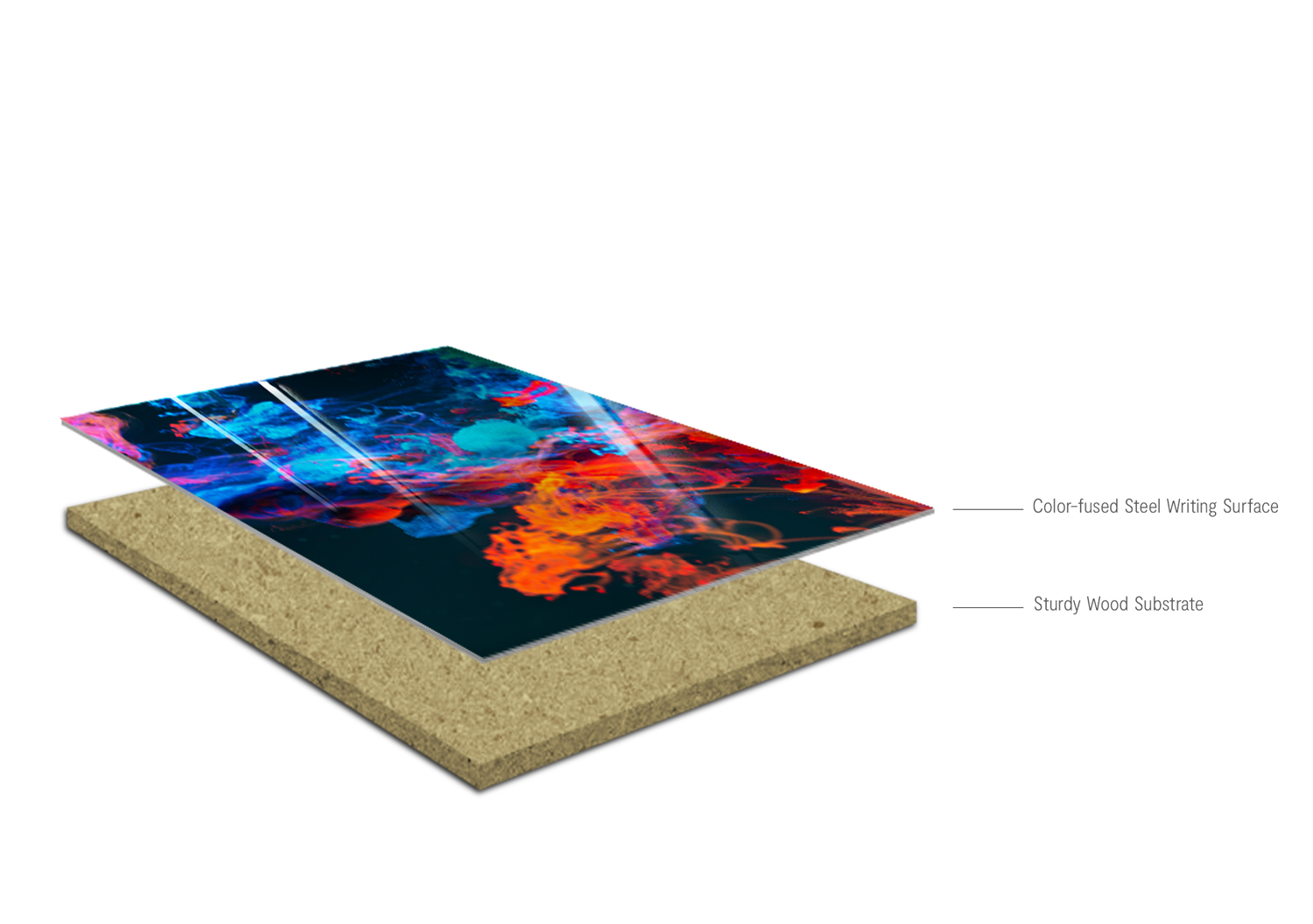 OptiMA® OptiPrint® Process
