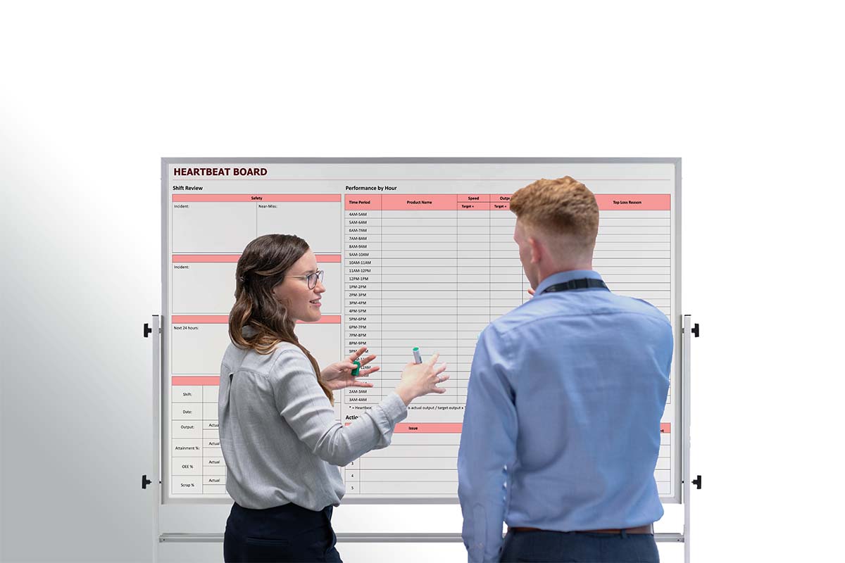 Portable Double Sided Dry Erase Board