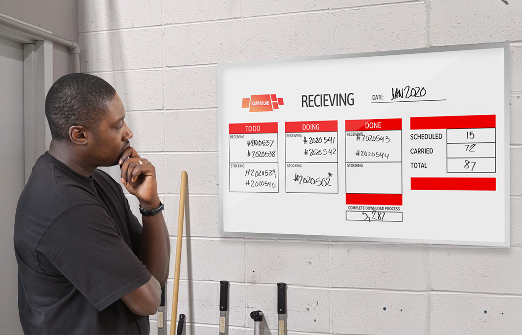 Lean Manufacturing Board