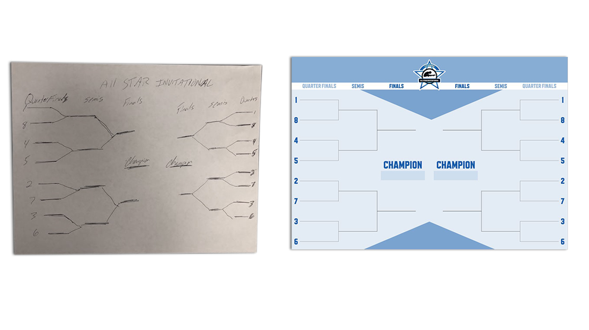 Custom Printed Dry Erase